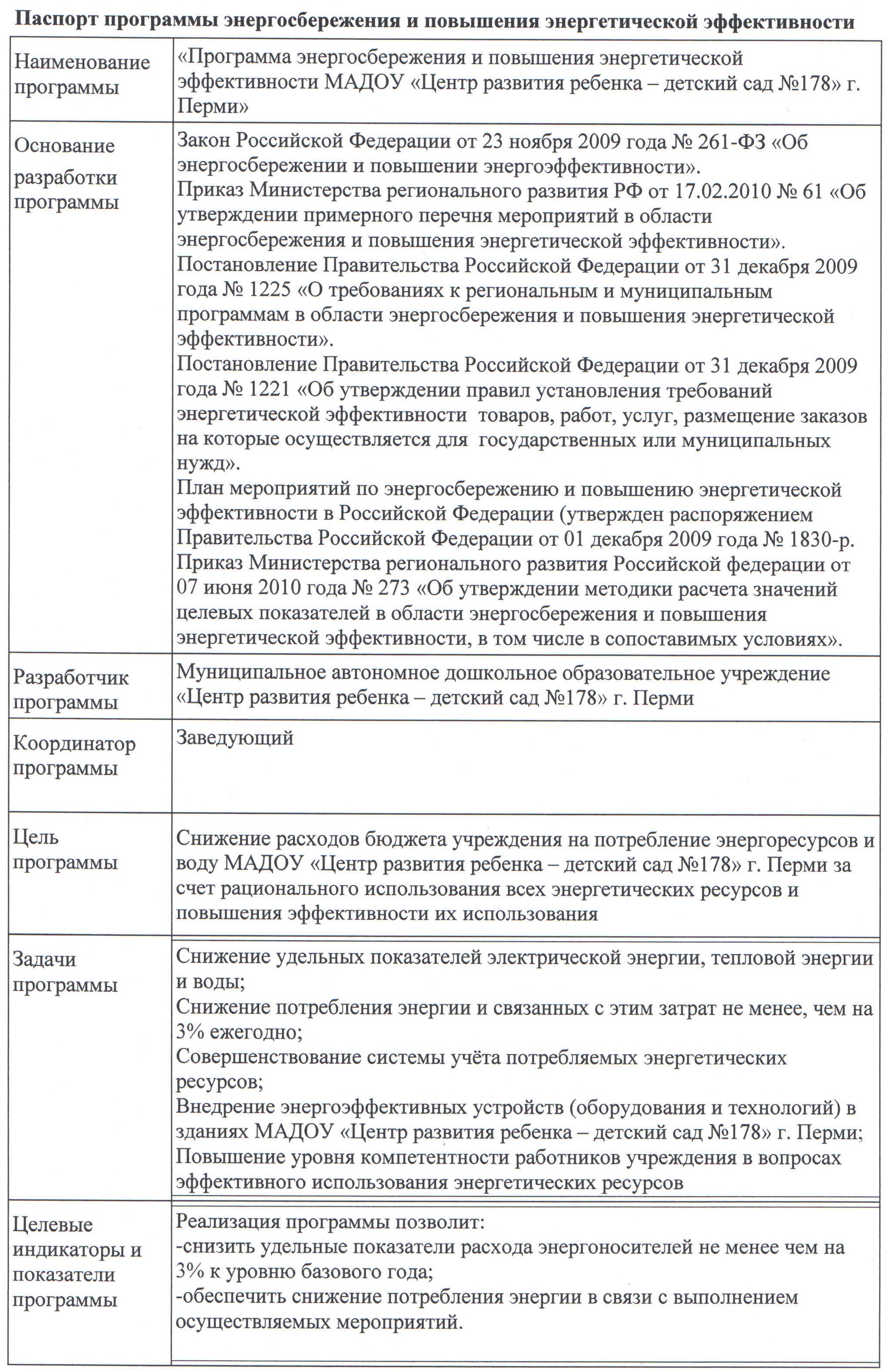 Образец программы энергосбережения и повышения энергетической эффективности по новой форме