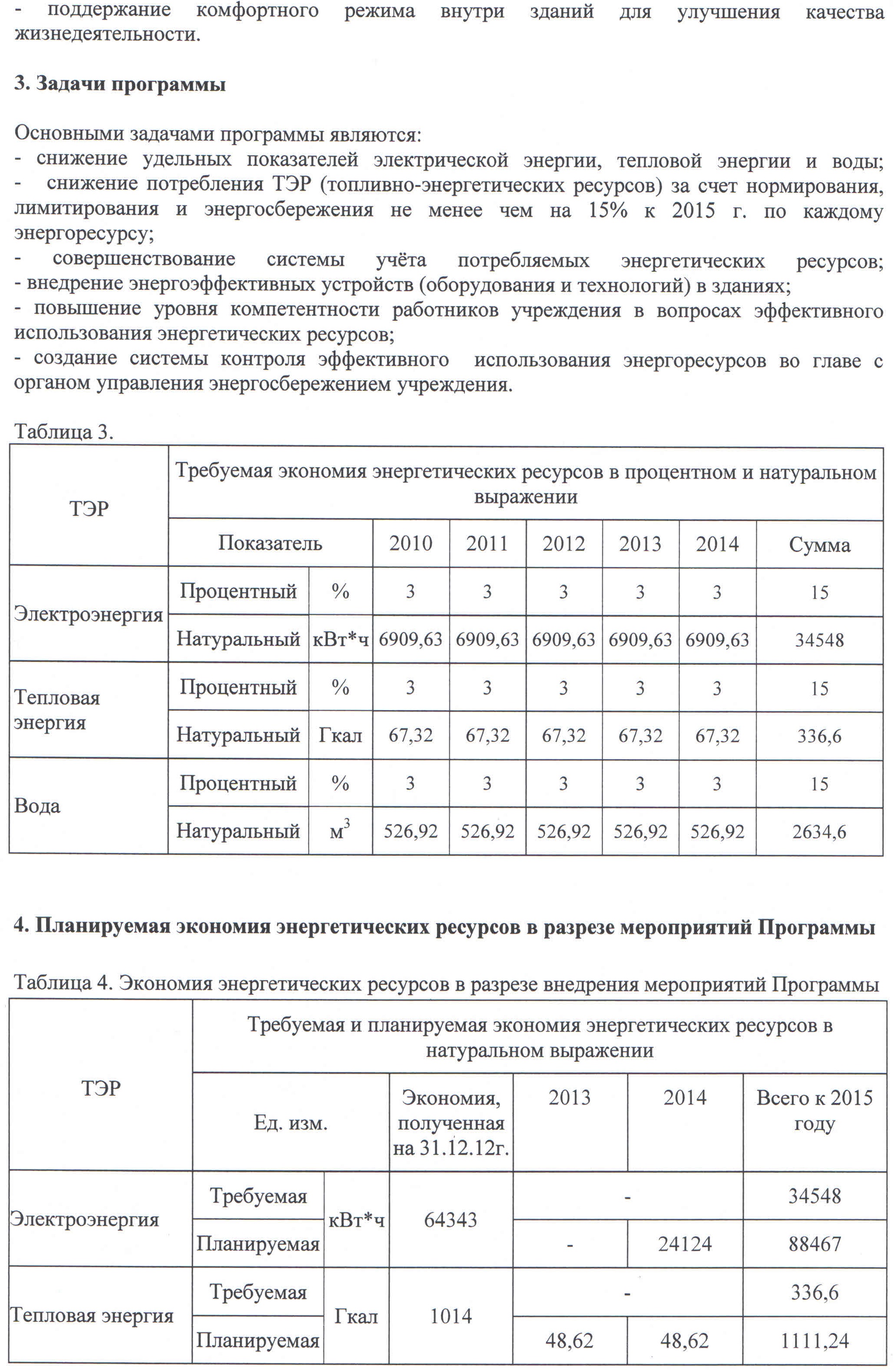 Программа энергосбережения в доу 2022 2024 образец